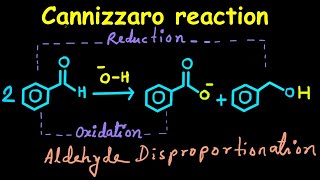 Cannizzaro Reaction Mechanism  Inter and intramolecular Cannizzaro reaction Cross Cannizzaro [upl. by Lunseth]