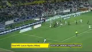 TVGOLO  Best Goals of the Week  Melhores Golos da Semana Feb 2009 4 [upl. by Noyart137]