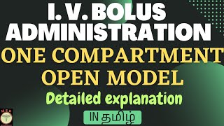 ONE COMPARTMENT OPEN MODEL IV BOLUS  Biopharmaceutics  Tamil pci ivbolus ivinjection bppk [upl. by Gregg630]