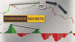 How To Trade Regular amp Hidden Divergences  Divergence Trading Explained For Beginners [upl. by Serrell]