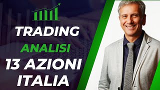 ANALISI TECNICA BORSA ITALIA [upl. by Dibru]