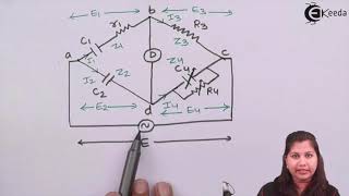 Measurement of Capacitance by Schering Bridge [upl. by Delila182]