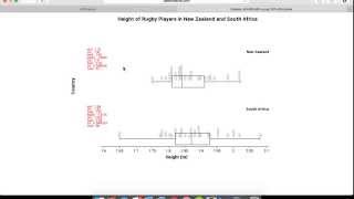 How to create a Box amp Whisker Plot and a Dot Plot using NZ Grapher [upl. by Adnahc]