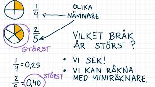 CordaNova 3 kap4 Vilket bråk är störst [upl. by Selfridge]