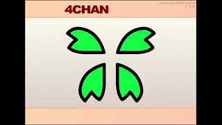 4Chan 4Evar Flash [upl. by Tsew]