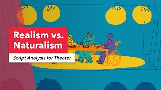 Realism vs Naturalism  Script Analysis for Theater  Berklee Online  Boston Conservatory [upl. by Aramad]