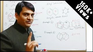 Part 7 UV Visible SpectroscopyWoodward Fieser Rule for Conjugated Butadienes [upl. by Mariellen]