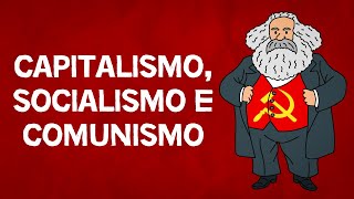 Capitalismo Socialismo e Comunismo  Karl Marx [upl. by Leifer]