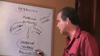 Episodio 326 La Nutrición y los problemas mentales [upl. by Jerry235]