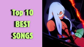 TOP 10 BEST MEGAN THEE STALLION SONGS RIGHT NOW HISS Neva Play AND MORE [upl. by Ettesoj]