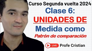 Clase 6  Curso Exani II Unidades de medida como patrón de comparación  Segunda vuelta 2024 [upl. by Ylrahc]