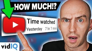 How Much YouTube Do You Watch WE HAVE THE ANSWER [upl. by Knut]