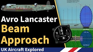 Avro Lancaster – Landing a Heavy Bomber at Night [upl. by Brothers707]