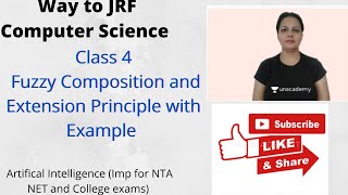 Detailed explanation of Fuzzy composition and Extension Principle with Example [upl. by Llarret341]