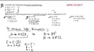 Compiler Design PYQ Gate CS 2017 [upl. by Galasyn]