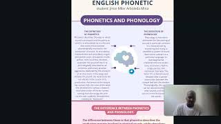 presentation and phoneticsPHonology Jhon Milaer Arboleda [upl. by Gitel]