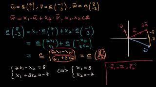 Skriva vektor som linjärkombination [upl. by Titania]