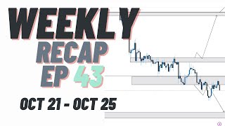 WEEKLY RECAP 2024 WEEK 43 OCT 21  OCT 25 [upl. by Truda]