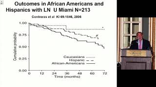 10 Update on Lupus Nephritis [upl. by Ynnav]