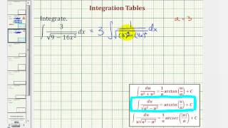 Ex Integration Tables  Integration Requiring USubstitution Involving sqrta2u2 [upl. by Oiznun]