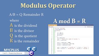 The CC Modulus Operator [upl. by Eylrac836]