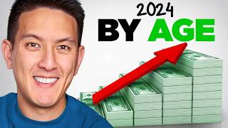 How Much You Should Save In Your 401K By Age  2024 Edition [upl. by Nikolia]