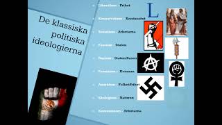 POLITISKA IDEOLOGIER [upl. by Onig559]