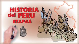 Historia del Perú  Etapas [upl. by Vanzant]