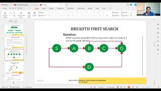 BFS ALGORITHM [upl. by Middle]