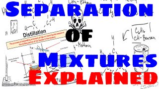 Separation of Mixtures  Explained [upl. by Siramay]