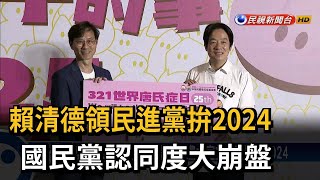 賴清德領民進黨拚2024 國民黨認同度大崩盤－民視新聞 [upl. by Tiphanie]