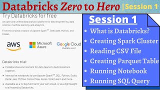 Databricks Zero to Hero  Session 1  What is Databricks  Databricks Tutorial [upl. by Eustache]