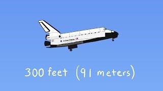 How to Land the Space Shuttle from Space [upl. by Enrobialc103]