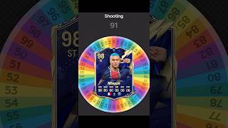 I Respun MBAPPE FC 25 Card at PSG fifa spinner football soccer [upl. by Jarek]