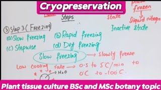 CryopreservationPlant tissue cultureBSc and MSc botany topicFull explaination tissueculture [upl. by Briant7]