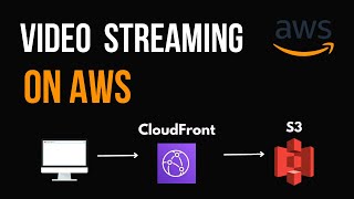 Build a Video Streaming Service on AWS S3  CloudFront [upl. by Weinberg]