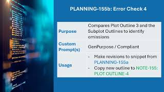 PBN Video 15 PLANNING155 Plot Outline 4 [upl. by Garrett]