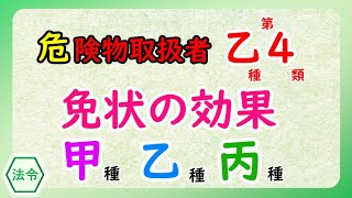 【危険物乙4】〈法令〉免状の効果 ［甲種］［乙種 ］［丙種］ [upl. by Kotick463]