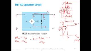 L17 JFET AC Equivalent Model [upl. by Hares]