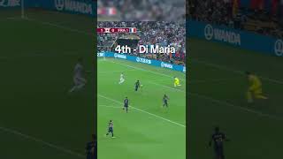 Top 10 World Cup Final Goals  Part 2 [upl. by Joya]