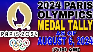 2024 Paris Olympics medal tally as of August 6 2024 700am [upl. by Adaminah]