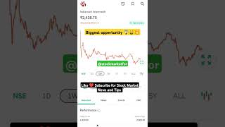 Indiamart share latest news today shorts stockmarket [upl. by Gareth512]