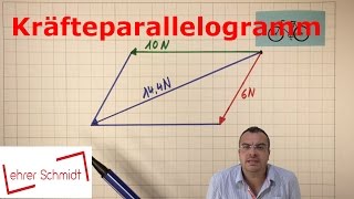 Kräfteparallelogramm  Mechanik  Physik  Lehrerschmidt [upl. by Modeerf32]