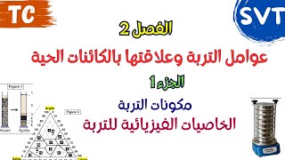 الفصل 2 عوامل التربة وعلاقتها بتوزيع الكائنات الحية  الجزء 1  مكونات التربة وخاصياتها الفيزيائية [upl. by Harper603]