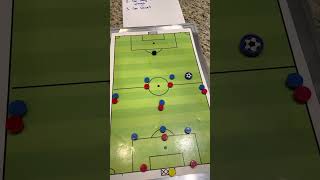 9v9 Goal Kicks [upl. by Niessuh]