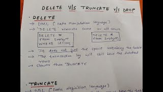 Difference between DELETE TRUNCATE AND DROP in SQL [upl. by Files933]