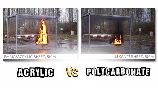 Acrylic vs Polycarbonate Fire Test Featuring SABIC LEXAN™ polycarbonate sheet [upl. by Nnaul]