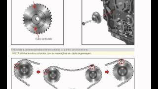 Correntes comandos Captiva 36 V6 [upl. by Terriss]