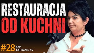 quotGDYBY LUDZIE WIEDZIELI CO SIĘ DZIEJE NA KUCHNI W RESTAURACJI TOquot KELNERKA O PRACY W RESTAURACJI [upl. by Tanaka]