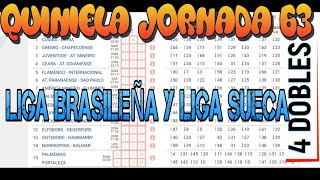 Quiniela jornada 63  Análisis y pronósticos  Seria A de Brasil 2021  Liga de Sueca [upl. by Ynomrah]